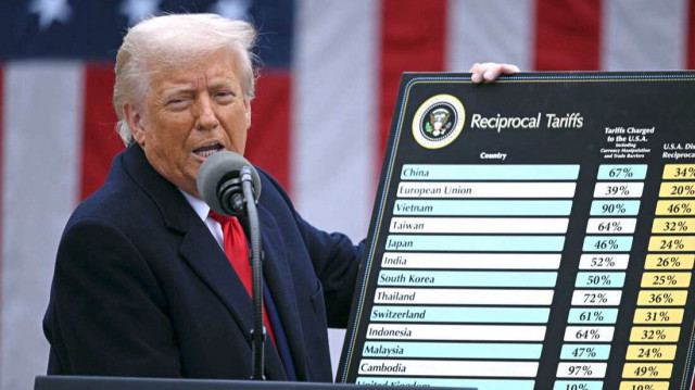 Президент США Дональд Трамп.