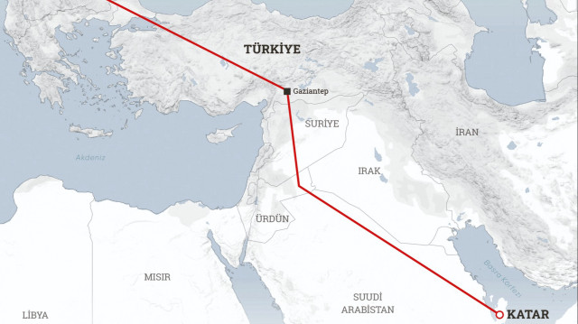 Projenin kalbinde Suriye’nin Tartus Limanı olacak. Limanı da Türkiye’nin işleteceği belirtiliyor.