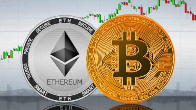 Kripto para piyasası son durum