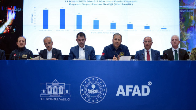 Bakanlar Kurum, Uraloğlu ve Yerlikaya, dünkü depremin ardından yürütülen çalışmalara ilişkin son durumu paylaştı.