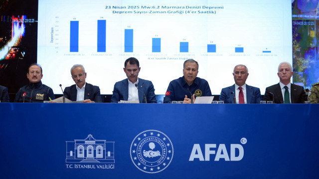 يرلي قايا: انخفاض واضح في الهزات الارتدادية لزلزال إسطنبول