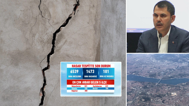 İstanbul'da deprem sonrası en fazla hasarlı bina ihbarı Bahçelievler ilçesinden yapıldı.