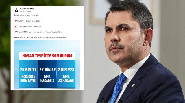 Çevre, Şehircilik ve İklim Değişikliği Bakanı Murat Kurum.