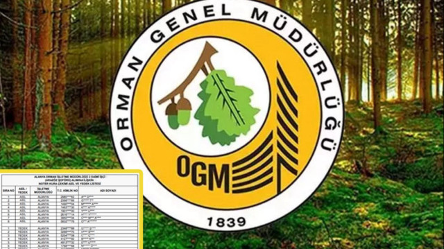 <p>Antalya OGM işçi alımı kura sonuçları</p>