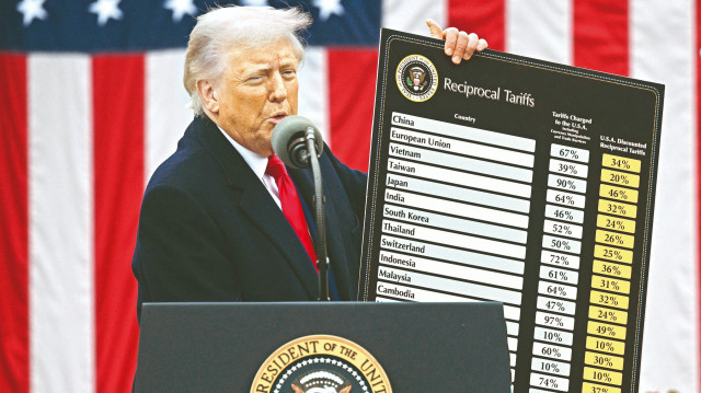 ABD Başkanı Donald Trump