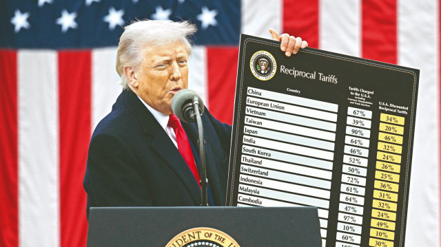 ABD Başkanı Donald Trump