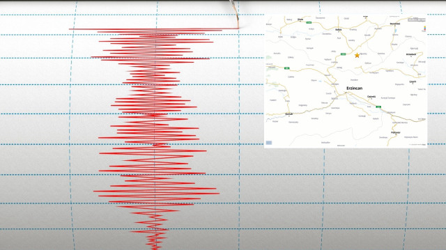 Gümüşhane'de 4,2 büyüklüğünde deprem meydana geldi.