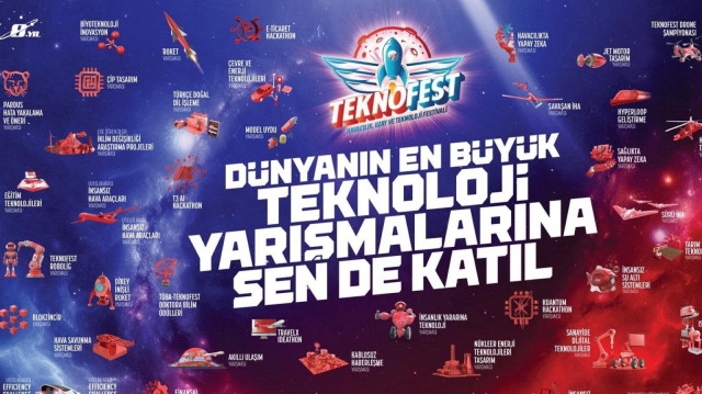 В Турецкой Республике Северного Кипра открылся фестиваль технологий "TEKNOFEST-2025". | Фото: IHA
