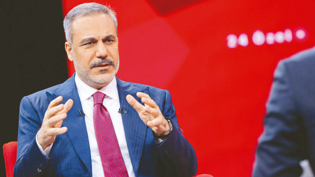 Hakan Fidan