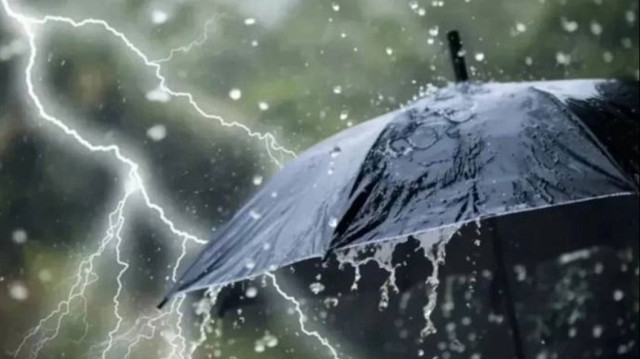 Meteoroloji hava durumu