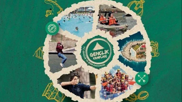 Gençlik Kampı başvuru sonuçları ne zaman açıklanacak?