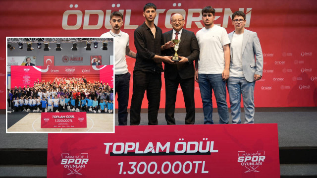 15. İmam Hatip Spor Oyunları