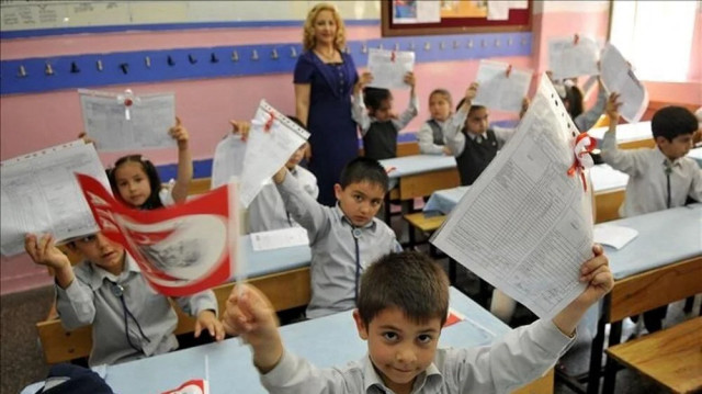 Karne günü ne zaman?