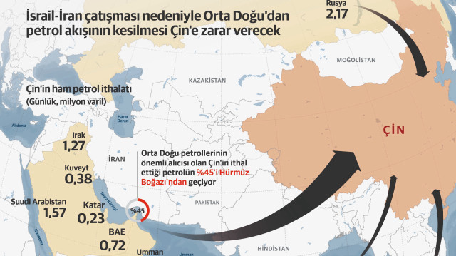 Arşiv.