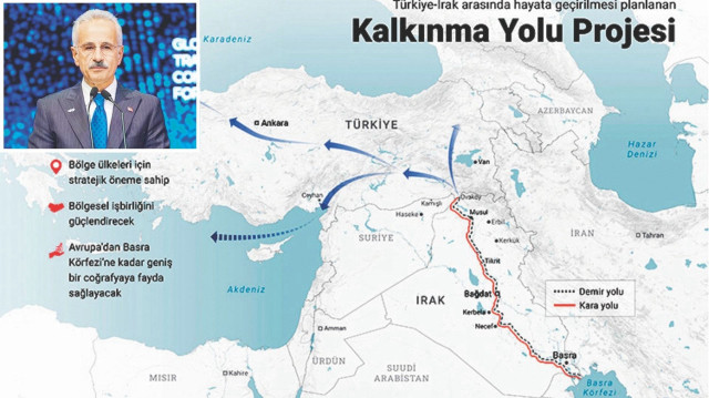 Abdulkadir Uraloğlu