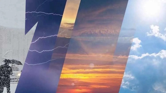 Meteoroloji hava durumu listesi