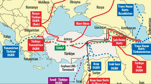 Arşiv.