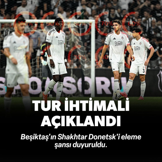 Beşiktaş'ın tur atlama ihtimali açıklandı