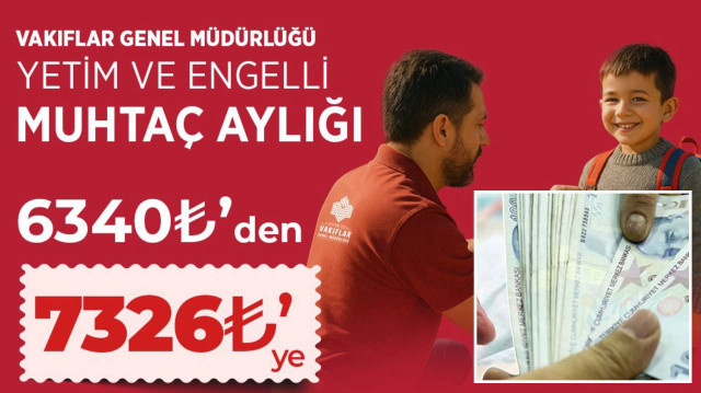 Muhtaç aylıklarının yeni miktarları belirlendi.
