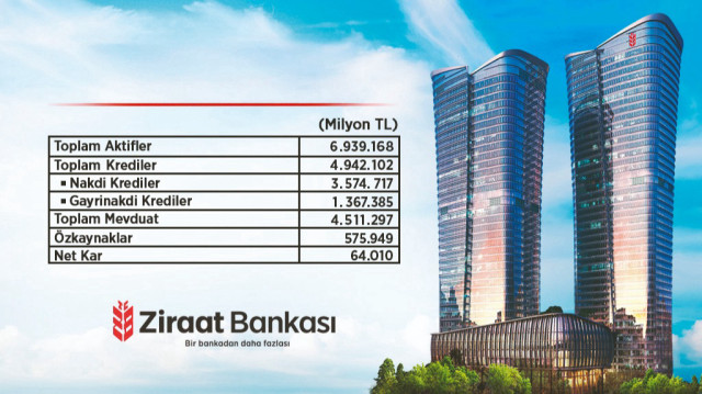 Arşiv.