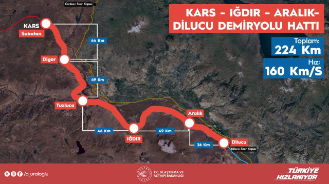 Ulaştırma ve Altyapı Bakanı Abdulkadir Uraloğlu, Kars-Iğdır-Aralık-Dilucu Demiryolu Hattı’nın temelinin 22 Ağustos Cuma günü atılacağını duyurdu