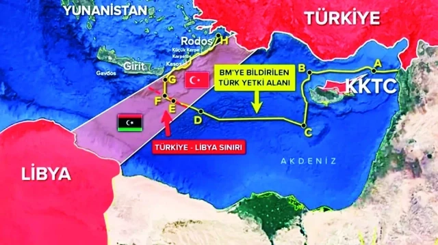 Arşiv.