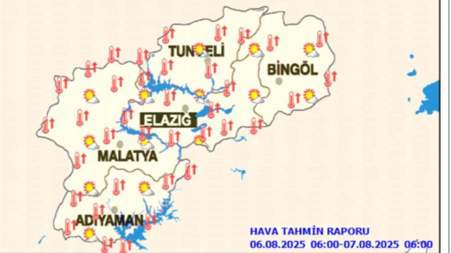 Meteoroloji 13. Bölge Müdürlüğü vatandaşları sıcaklıklara karşı uyardı.
