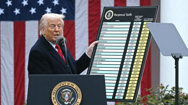 US President Donald Trump