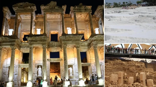 Kültür ve Turizm Bakanlığı verileri paylaştı.