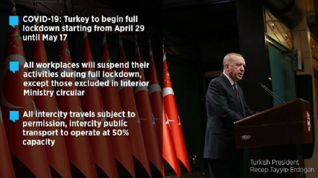 COVID-19: Turkey announces full lockdown from Thursday
