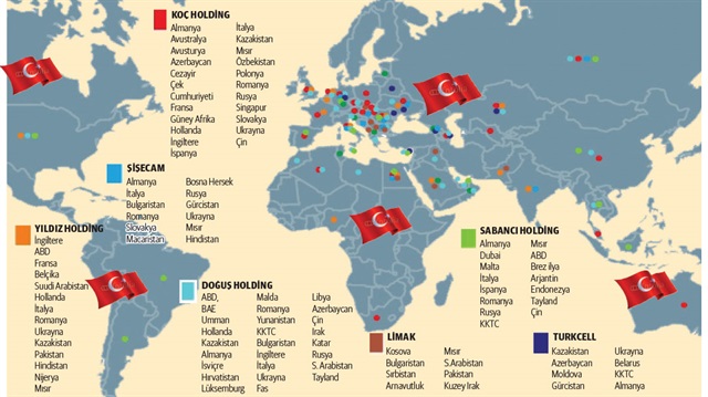 Türk bayrağı  beş kıtada  dalgalanıyor