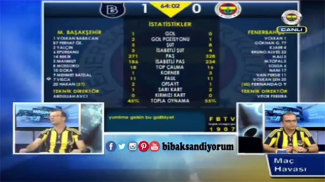 Başakşehir'in golleri FB TV spikerlerini adeta şok etti...