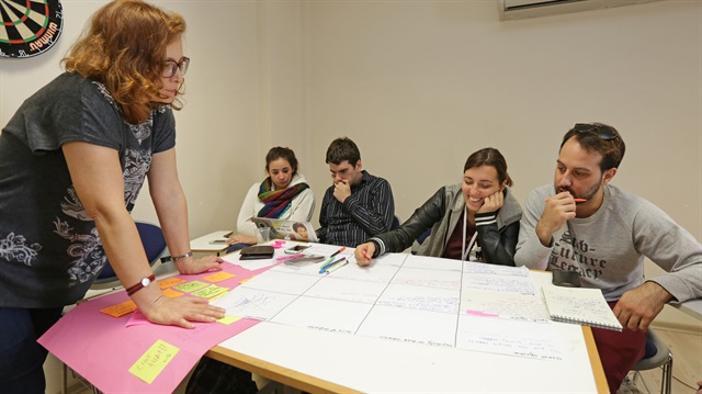 Sanat eğitimi alan gençlerin iş bulmakta yaşadığı zorluklarla mücadele edebilmeleri için Erasmus KA2 Stratejik Ortaklık Projesi hazırlandı.
