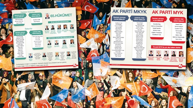 AK Parti 2. Olağanüstü Kongresinde MKYK listesinin değişimi Bakanlar Kurulu ve MYK listelerine de yansıdı. 