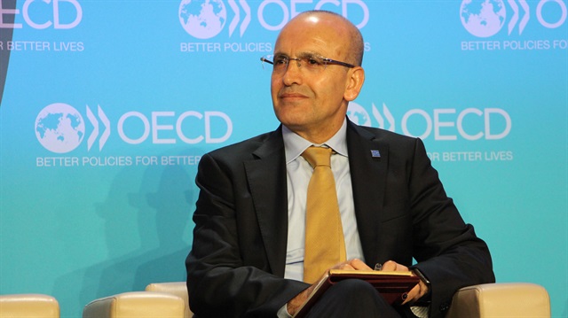 Başbakan Yardımcısı Mehmet Şimşek Ekonomik İşbirliği ve Kalkınma Örgütünün (OECD) Bakanlar Konseyi Toplantısı'nda konuştu.