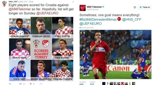 Hırvatistan'ın tweetine Türkiye'nin attığı 'gol'