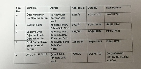 yeni safak