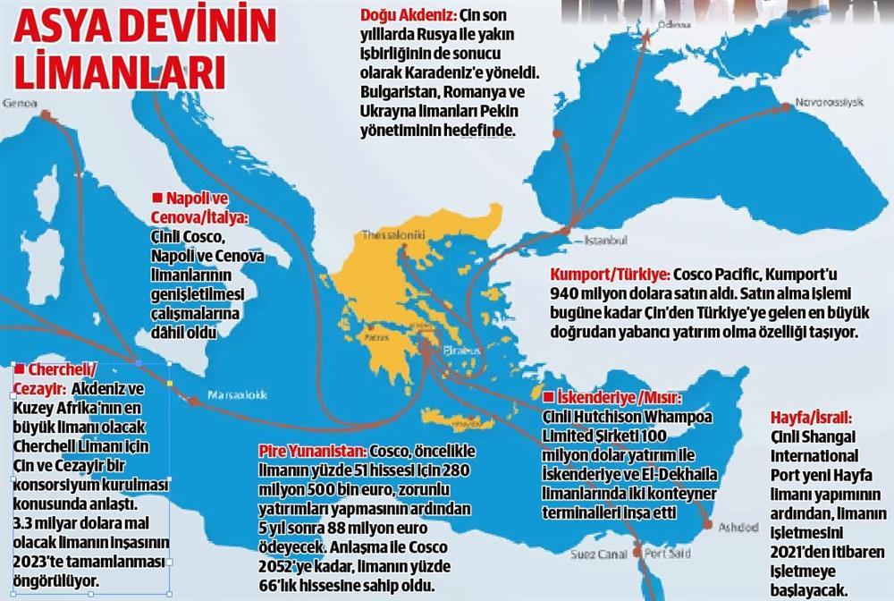 cin in akdeniz sevdasi yeni safak