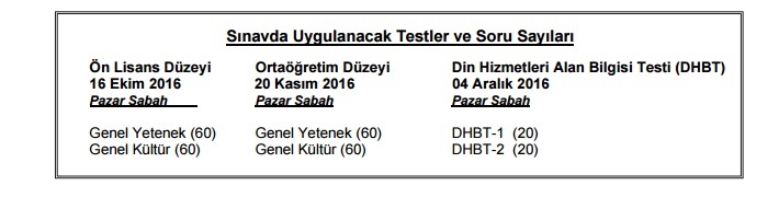 2016 kpss onlisans genel yetenek sinav