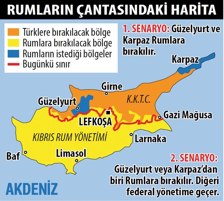 kibris ta harita pazarligi yeni safak
