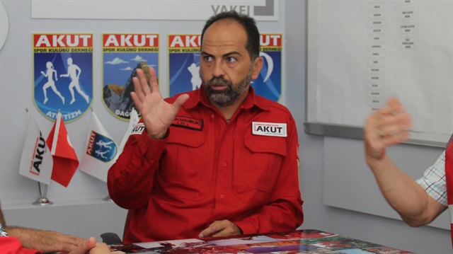 Ali Nasuh Mahruki