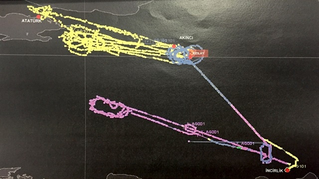 FETÖ'nün darbe girişimine katılan tüm uçak ve helikopterlerin uçuş kayıtları (radar izleri) ile silah-mühimmat yükleri özel bir yöntemle tek tek tespit edildi.