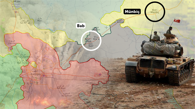 24 Ağustos'ta başlayan Fırat Kalkanı Harekatı'nda El-Bab'dan sonra hedef Münbiç. 