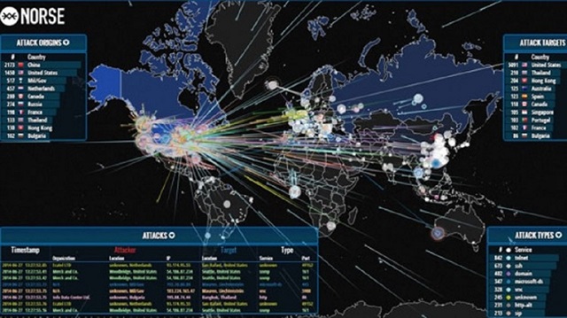 Küresel siber tehdit raporu açıklandı.