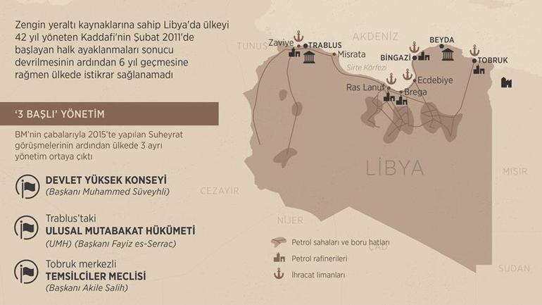 План каддафи по разделу швейцарии