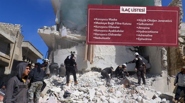 İHH, İdlib'deki kimyasal saldırıda yaralı kurtulanlar için harekete geçti. Bölgeye gerekli olan ilaçlar gönderiliyor.