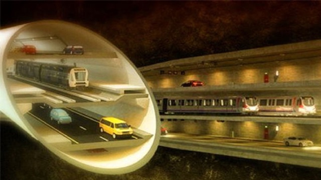 ​Büyük İstanbul Tüneli Projesi