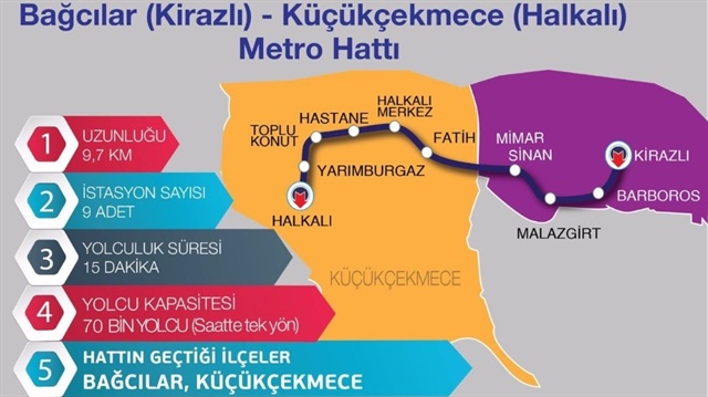 Başkan Topbaş’tan İstanbul'a 5 yeni metro hattı müjdesi