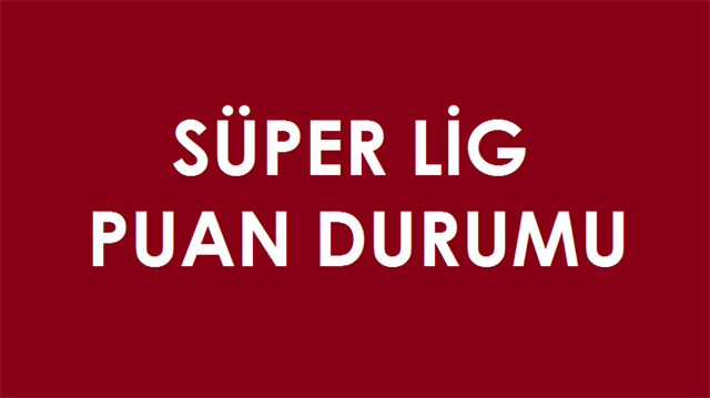 Süper Lig puan durumu için tıklayınız