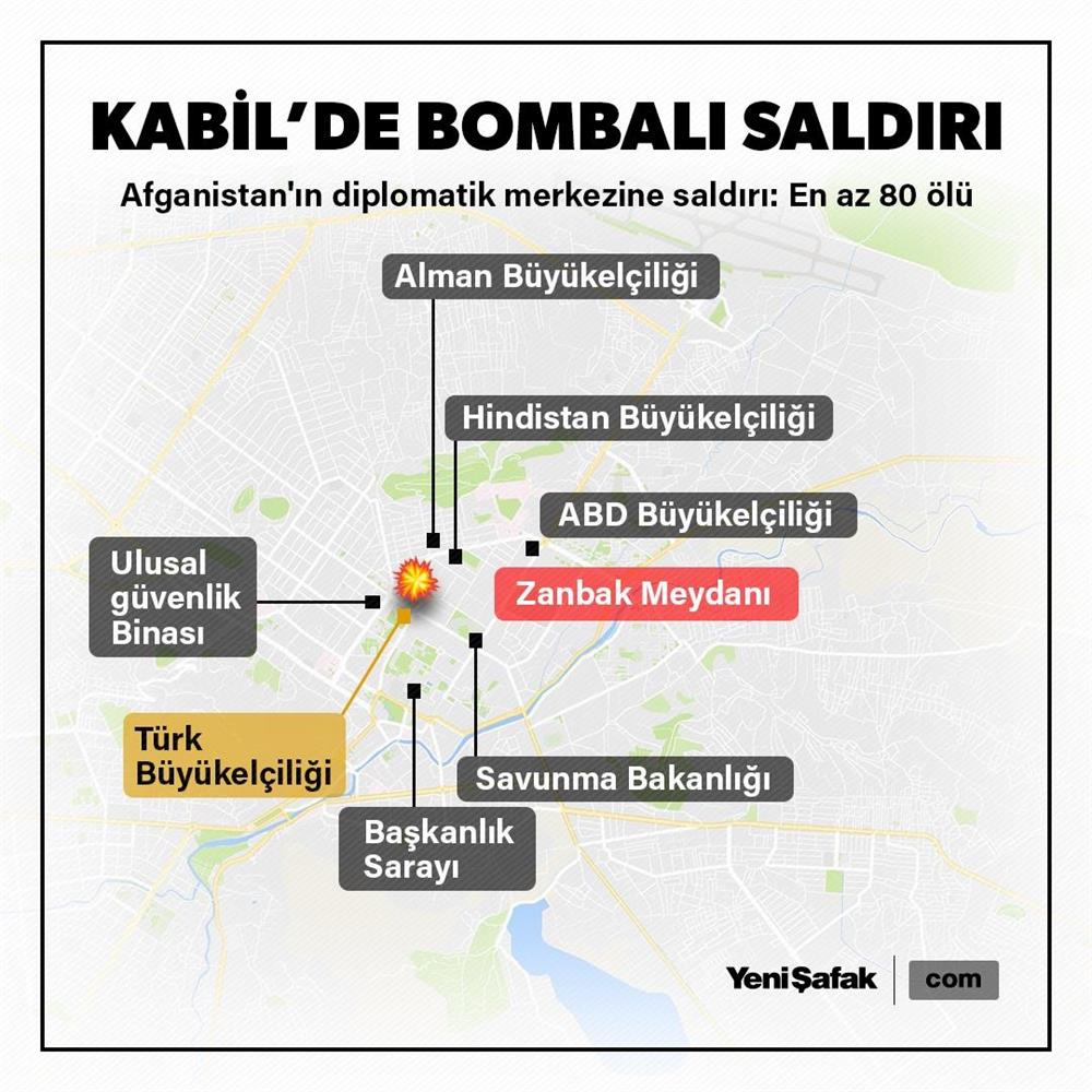 Kabil De Bombali Saldiri 90 Olu